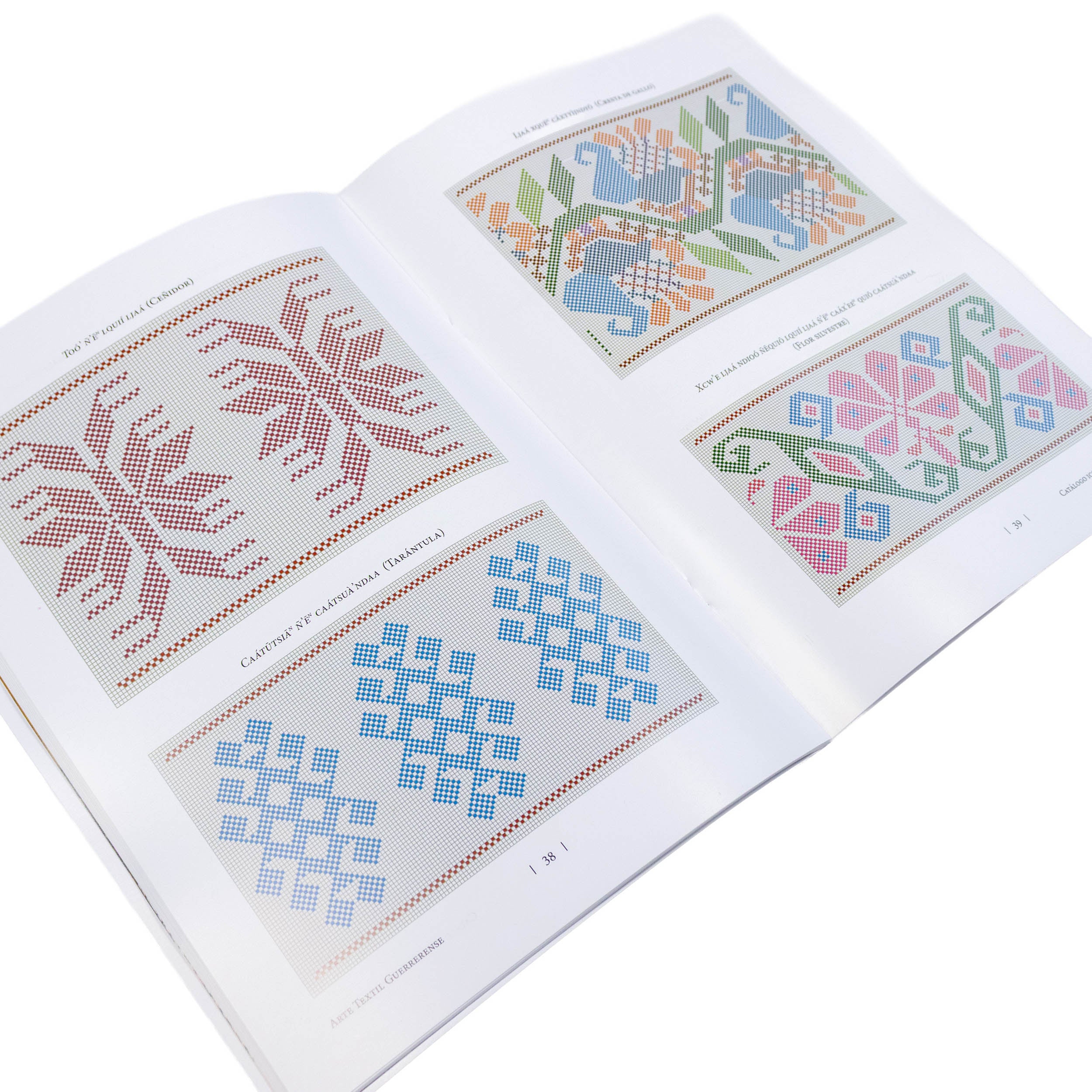 Iconography Amuzgo Textil Arte From Guerrero