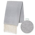 Pedal Loom Telar Woven Cozy Rebozos